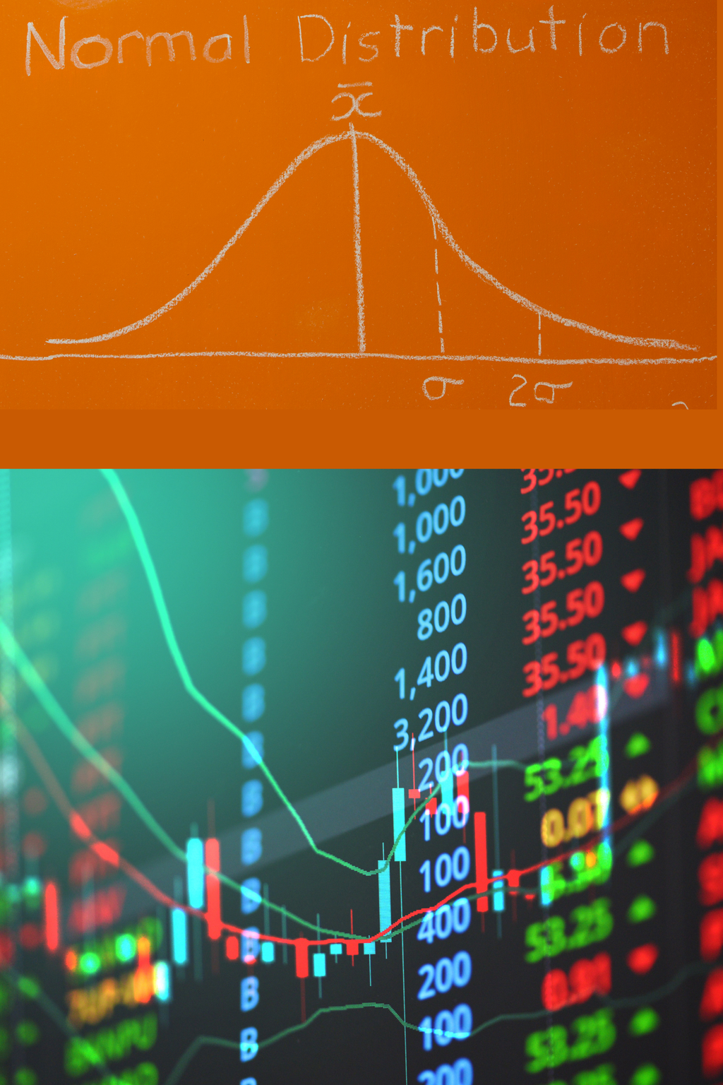 STP 226 Elements of Statistics